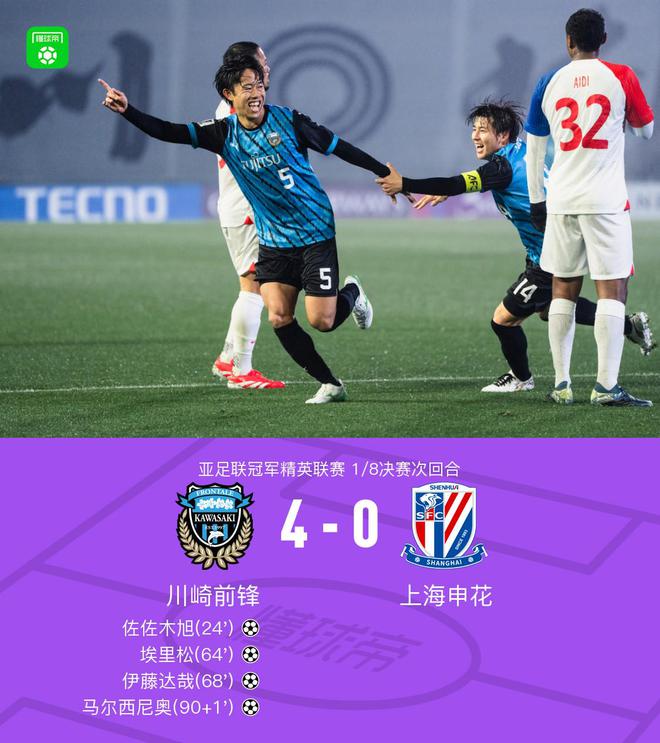 申花亞冠遭川崎淘汰，止步16強(qiáng)