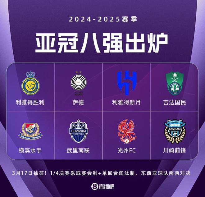 亞冠8強：中超全敗，沙特三隊晉級，光州逆襲神戶。