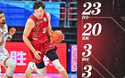 周琦23+20助北京大勝，引熱議！媒體贊“價值顯著”。