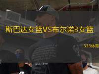 斯巴達(dá)女籃VS布爾諾B女籃