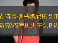 麥特魯格馬格尼托戈?duì)査箍薞S庫班火車頭B隊(duì)